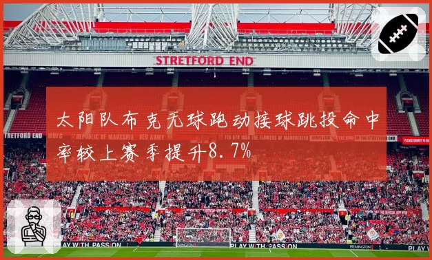 太阳队布克无球跑动接球跳投命中率较上赛季提升8.7%