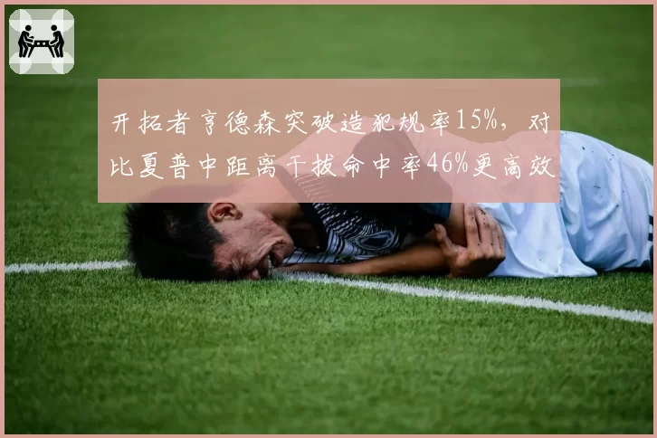 开拓者亨德森突破造犯规率15%，对比夏普中距离干拔命中率46%更高效