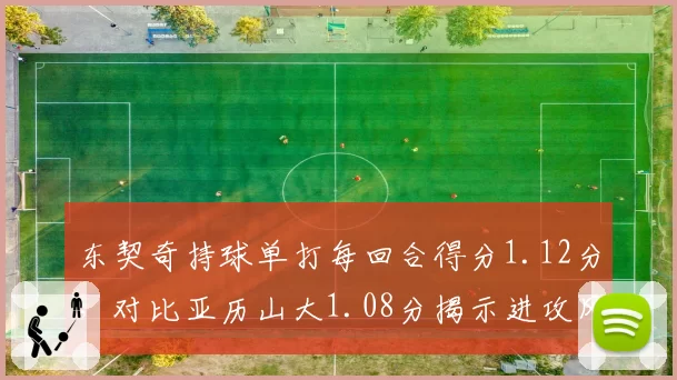 东契奇持球单打每回合得分1.12分，对比亚历山大1.08分揭示进攻风格差异