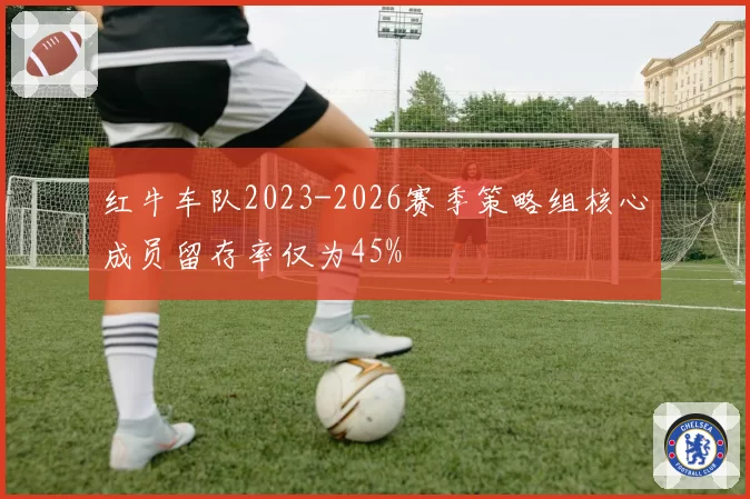 红牛车队2023-2026赛季策略组核心成员留存率仅为45%